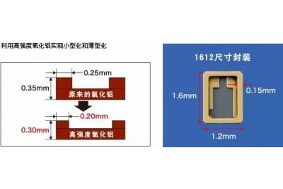 电子封装陶瓷基板加工厂家