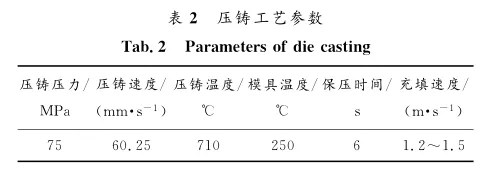 硅铝合金加工